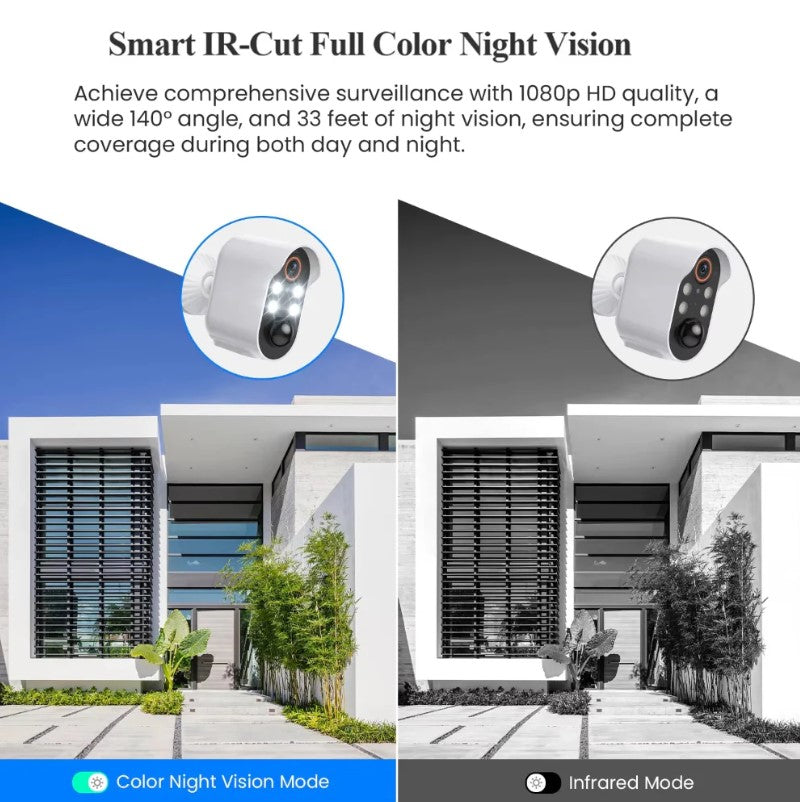 Sunguard 360