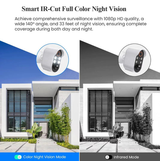 Sunguard 360